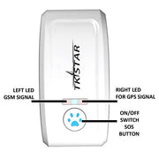Pettrack Gps: The Ultimate Locator Device For Your Beloved Pets-3